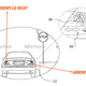 Illustration for article titled Is This The Worst Idea For A Turn Signal Design Ever?